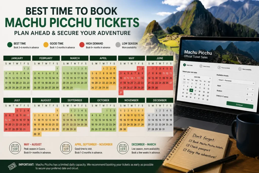 Calendar showing best time to book Machu Picchu tickets